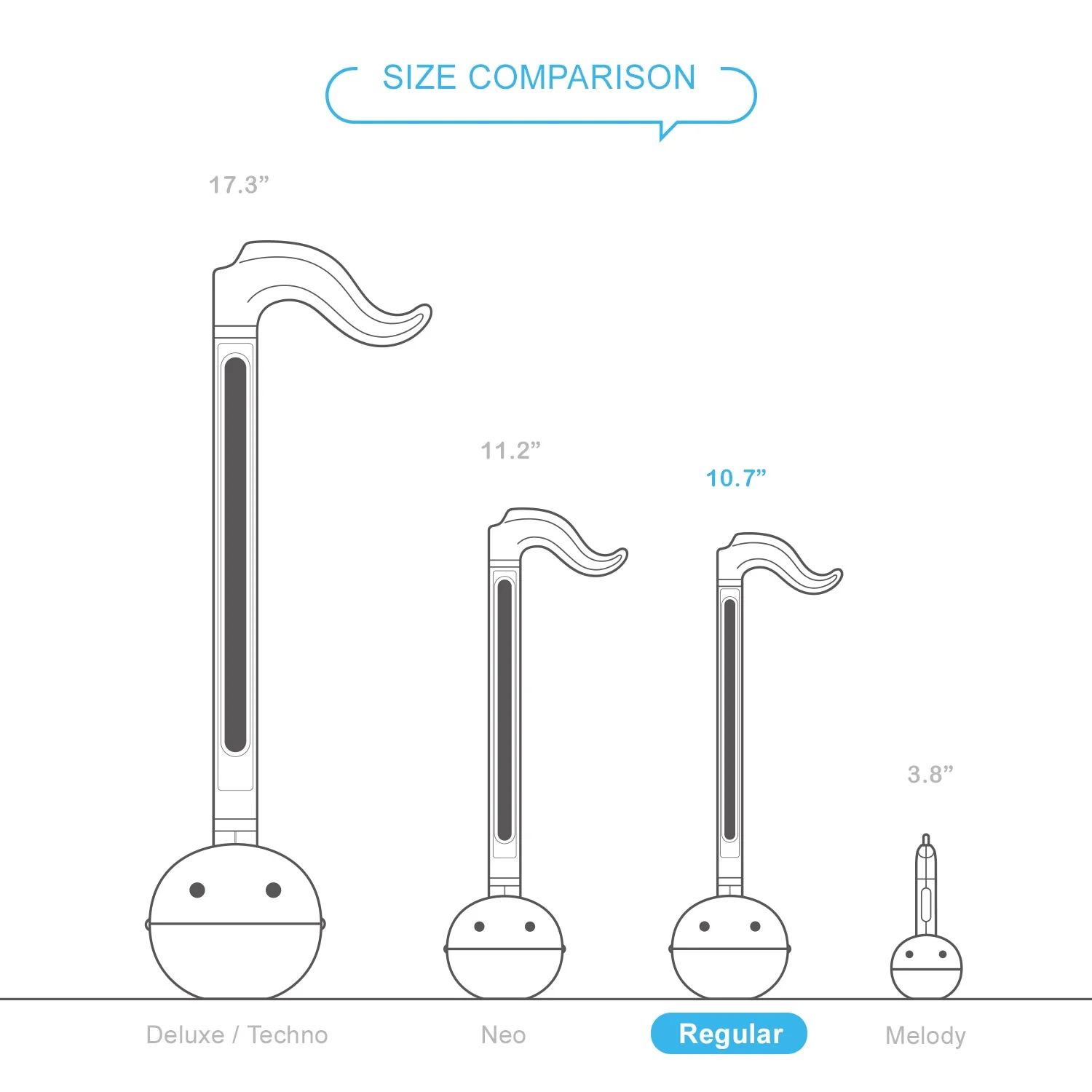 Otamatone Sanrio (Aggretsuko Sweet) - Image 5